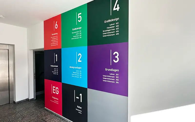 leitsystem wanddrucke interior produktion plattendruck